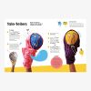 Puppets Unlimited with Everyday Materials